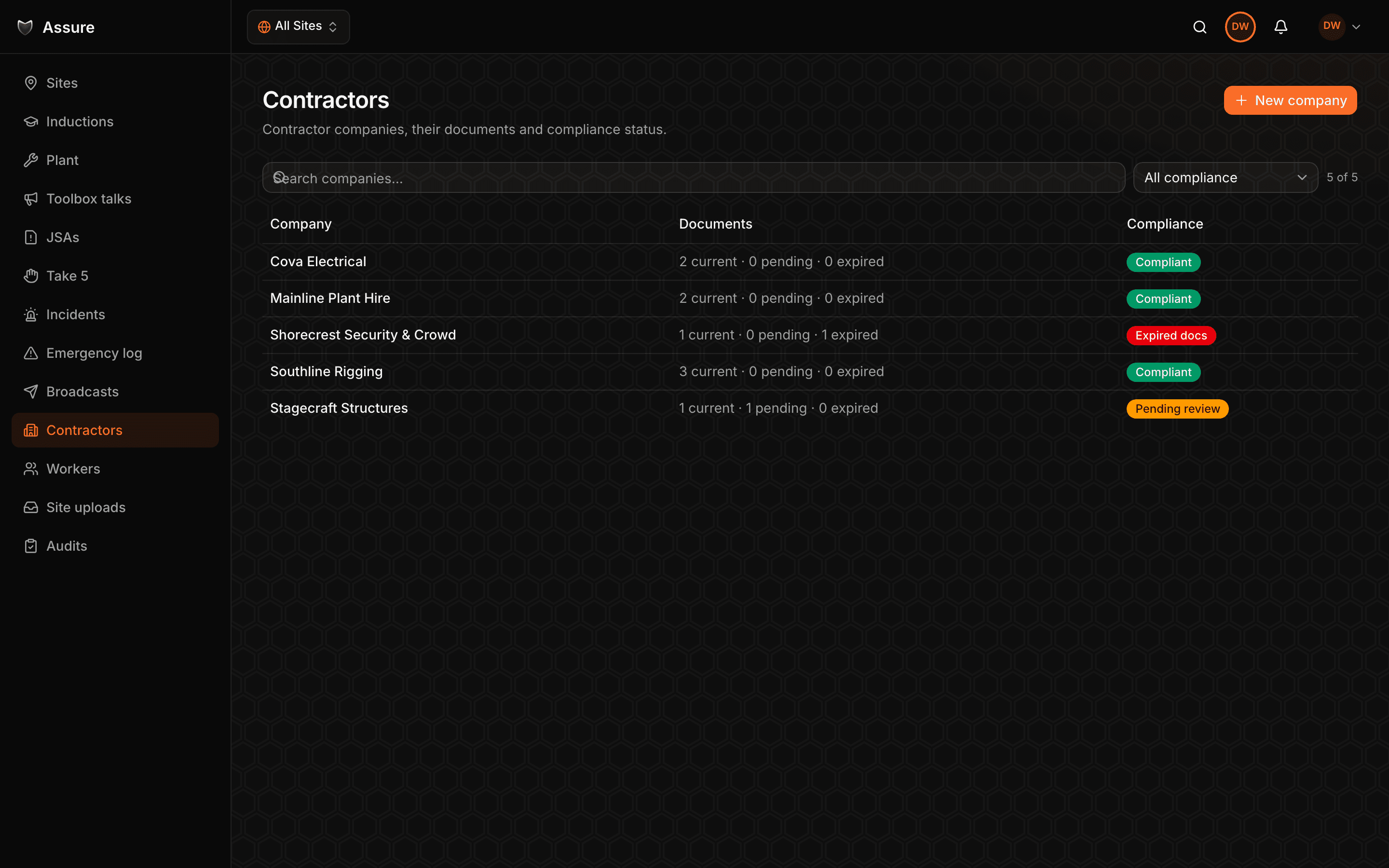 The contractor compliance matrix with mixed document states